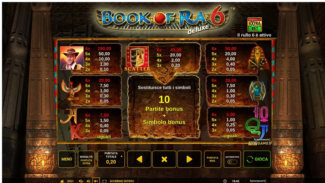 La pay table di Book of Ra Deluxe 6 con la colonna dei sei simboli: esploratore 150,00, faraone 50,00, libro 40,00